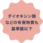 ダイオキシン類などの有害物質も基準値以下